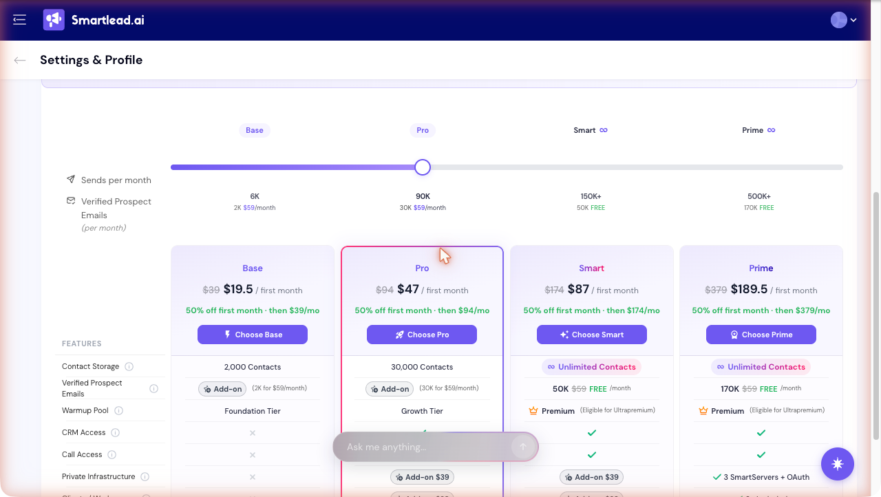 Smartlead's Settings & Profile plan table in the owner's trial account: a sends-per-month slider at 90K with Base, Pro, Smart and Prime cards, each showing 50% off the first month ($19.5, $47, $87, $189.5) and then $39, $94, $174 and $379 a month, contact storage of 2,000, 30,000 and unlimited, and verified-prospect-email add-ons on Base and Pro, included on Smart and Prime